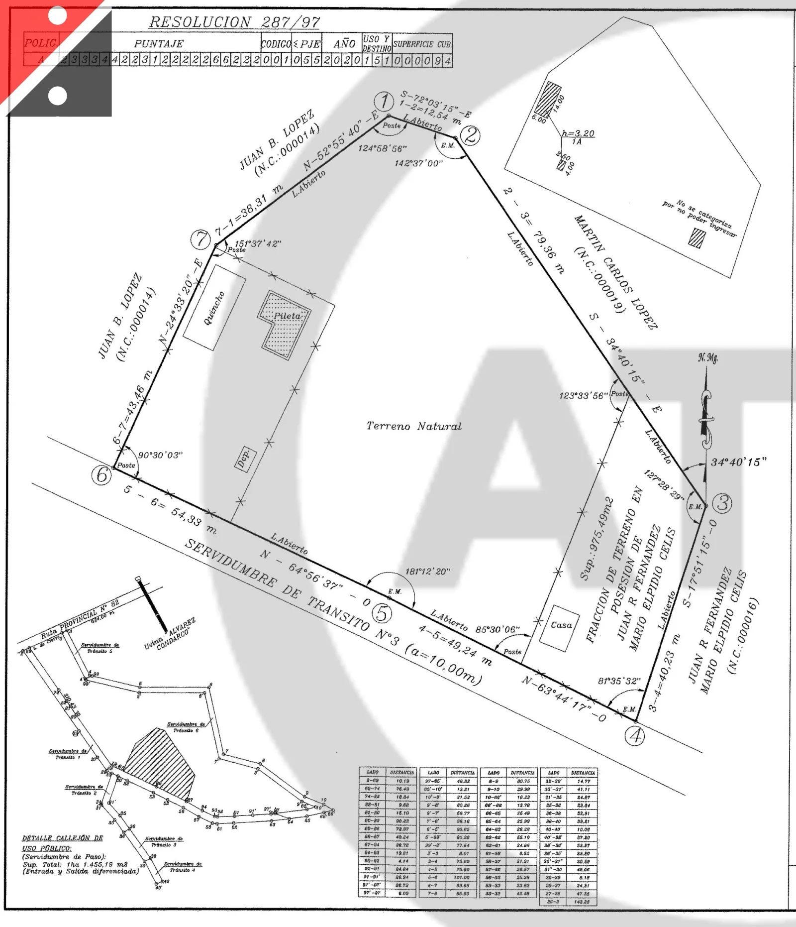 Terreno / Lotes en venta desde 1393.55m2 ubicado en Las Compuertas - Imagen 3
