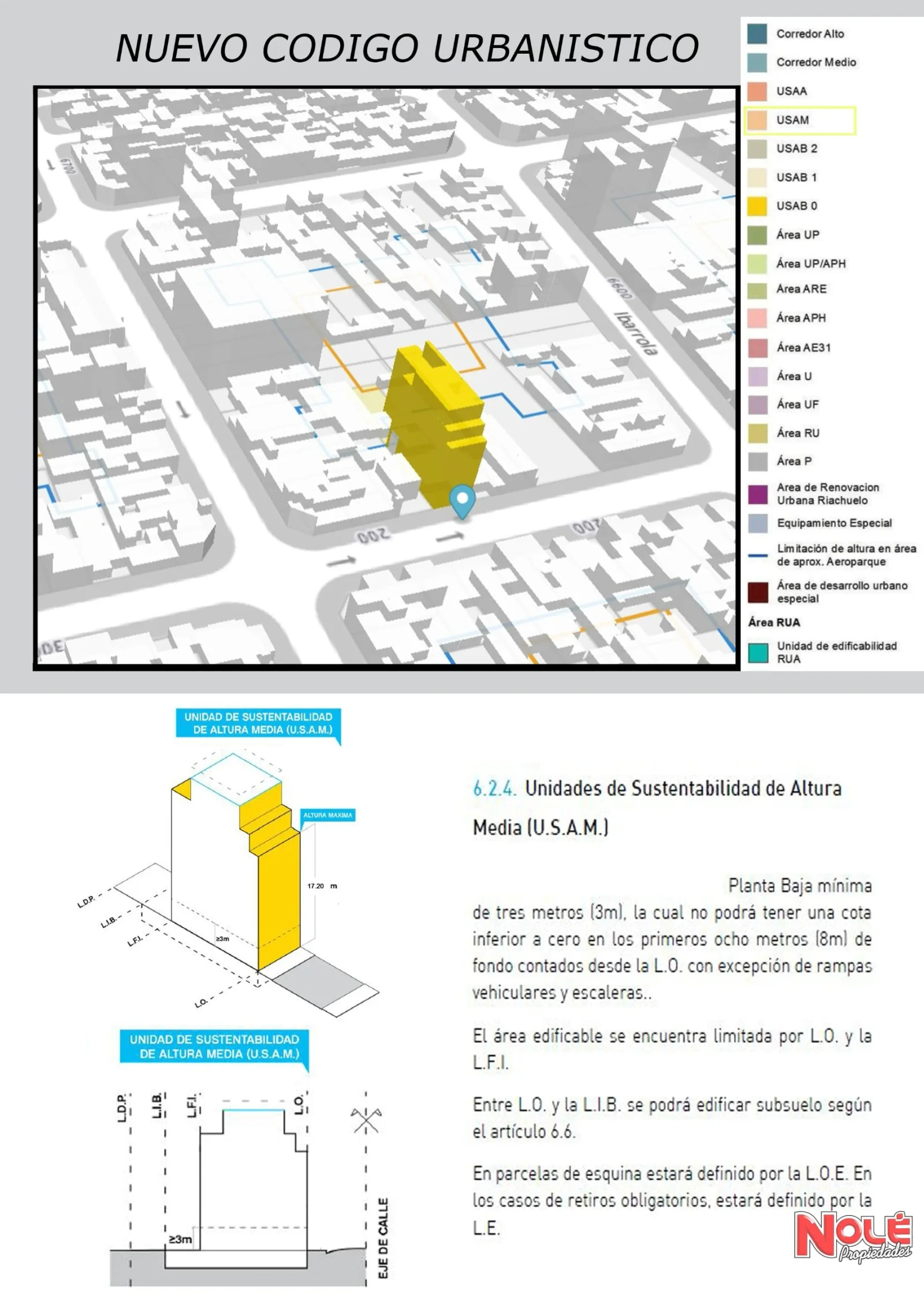 Lote 8,66x43. sup edificable 1400m2. Venta. Liniers - Imagen 1