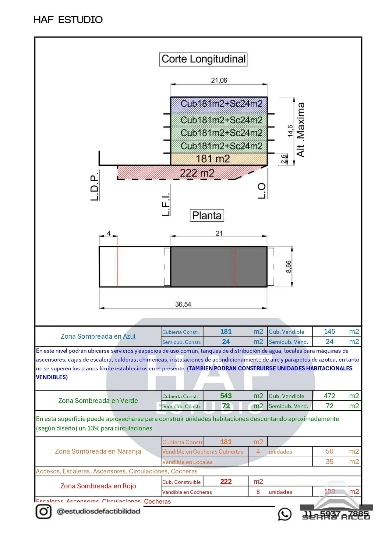 Terreno / Lote en venta de 311.76m2 ubicado en Villa del Parque - Imagen 1