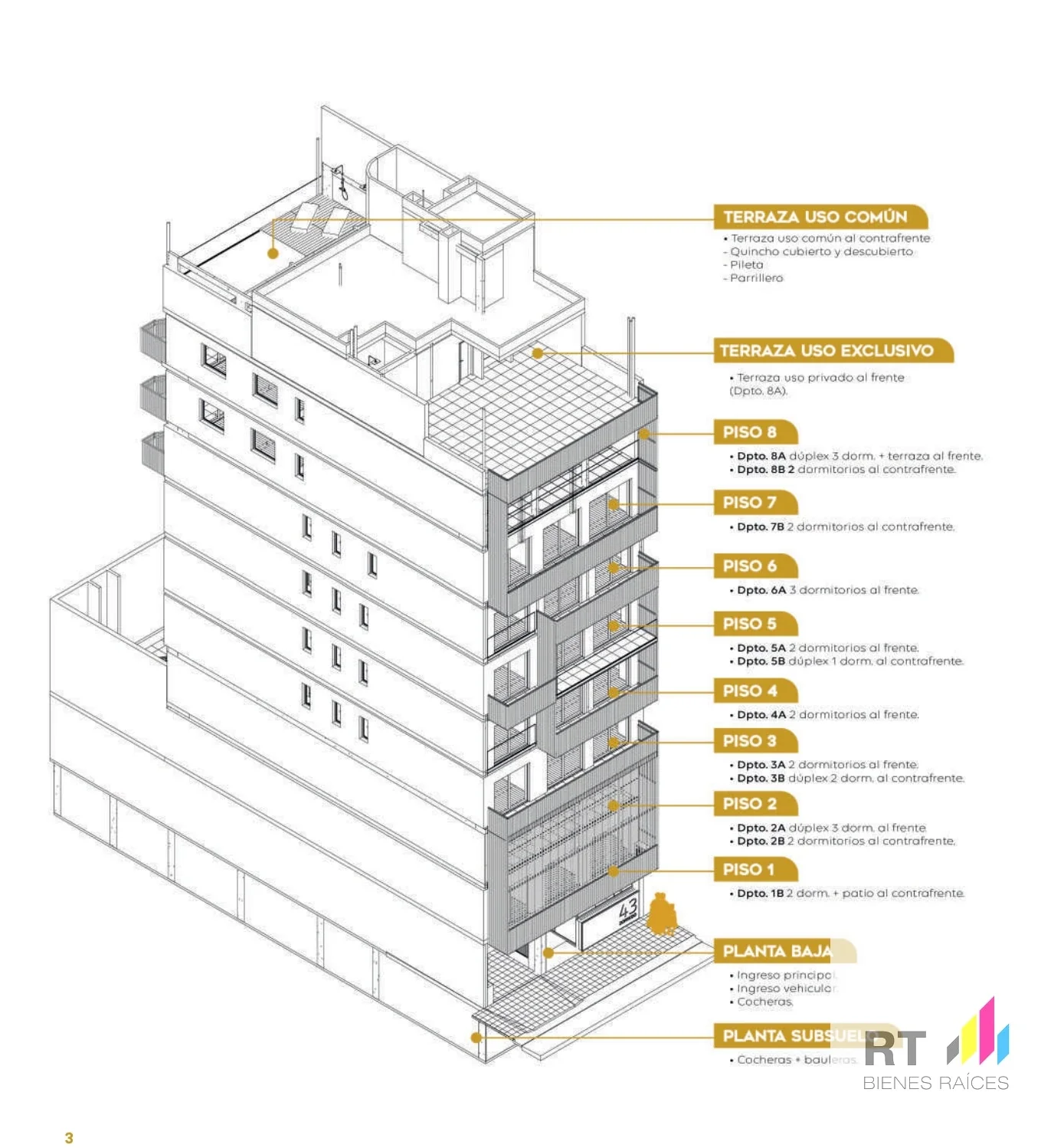Departamento en venta en Centro - Imagen 4