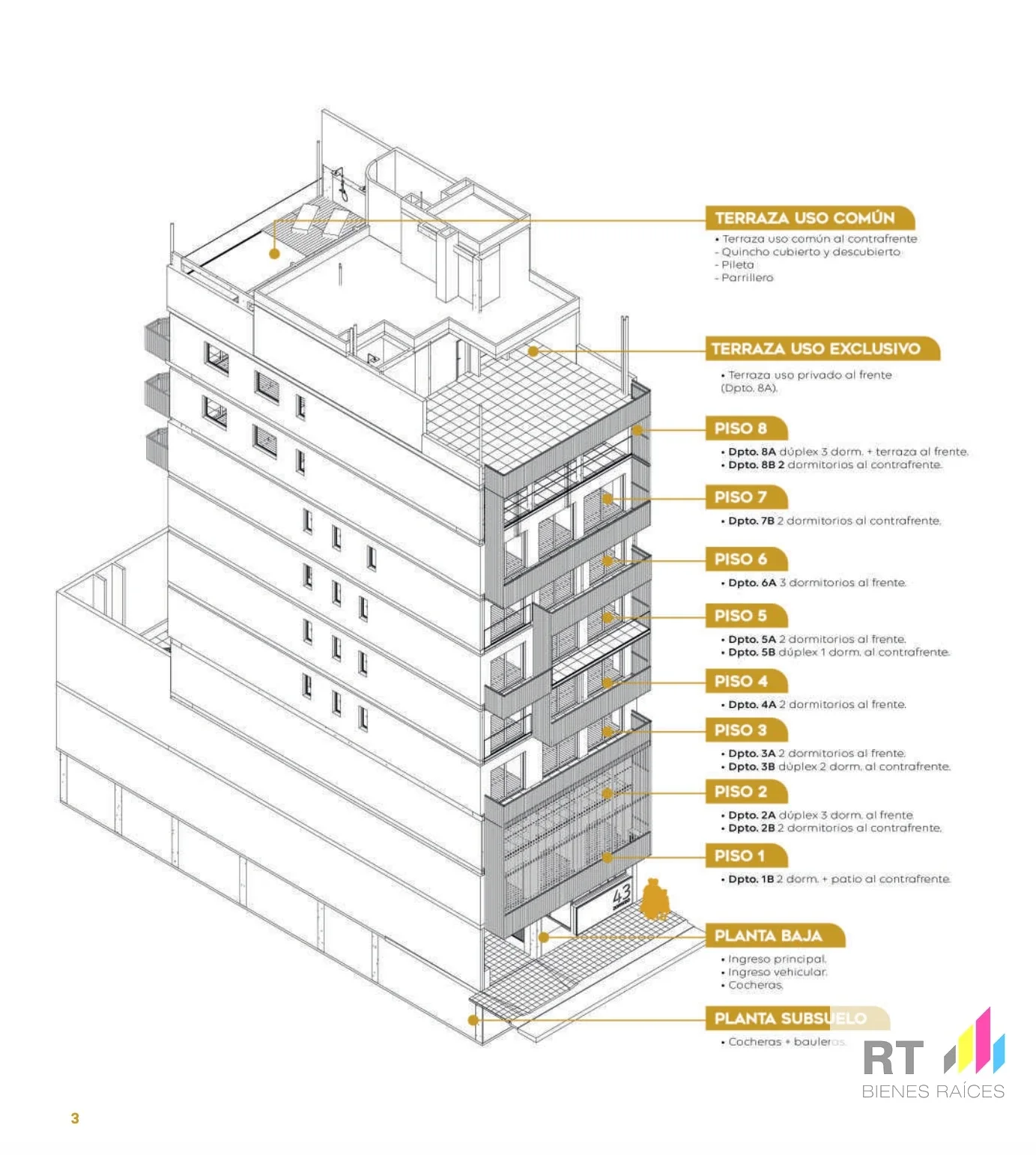 Dúplex en venta en Centro río - Imagen 5