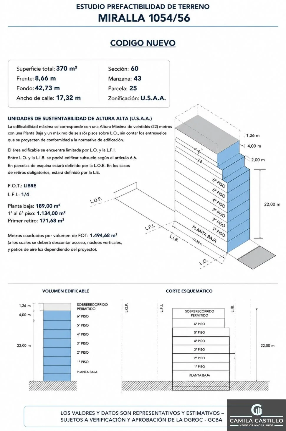 Terreno / Lote en venta de 370m2 ubicado en Mataderos - Imagen 4