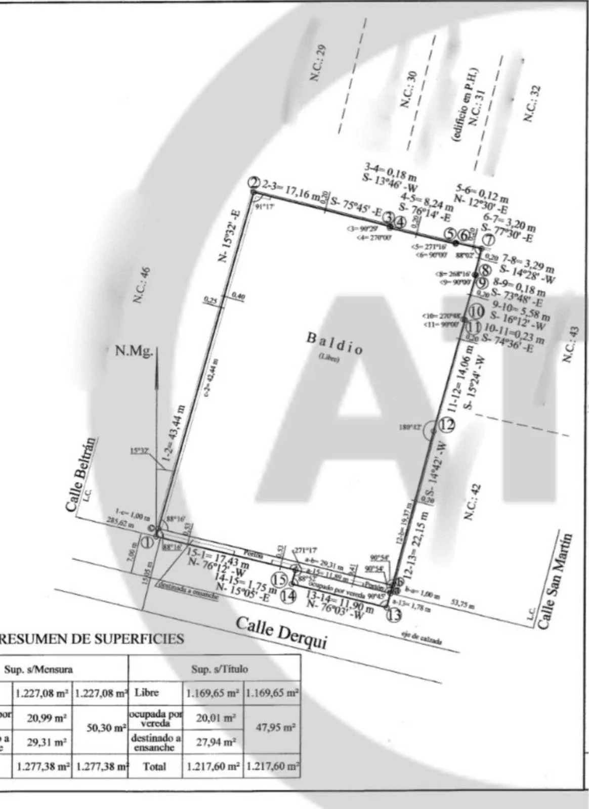Terreno / Lote en venta en Godoy Cruz, a metros de San Martín Sur - Imagen 5